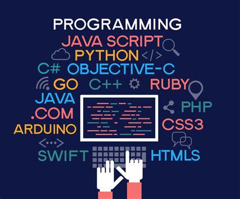 Are Programming Languages Only in English? Exploring the Global Language of Code