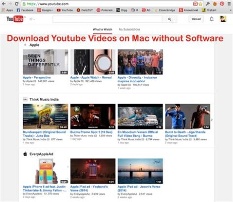 How to Download YouTube Videos on Mac Without Software: A Journey Through Digital Creativity