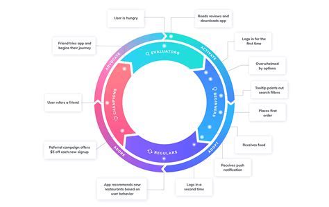 How to Protect Images on Website: A Journey Through Digital Guardianship