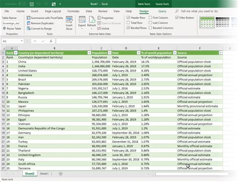 How to Scrape Website Data into Excel: When Data Meets Spreadsheets, Magic Happens