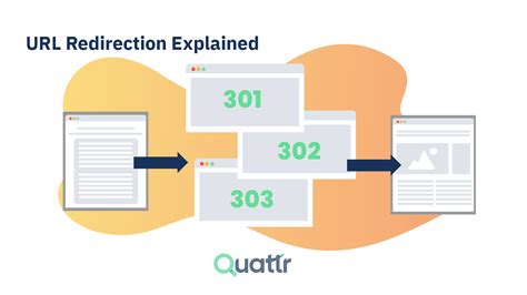 How to Stop Website Redirects: Unraveling the Digital Maze