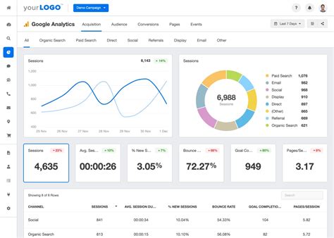 How to Use Google Analytics to Track Website Traffic: A Journey Through Data and Imagination