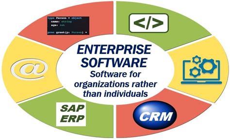 What are three types of hosted enterprise software? And why do they sometimes feel like they’re running on caffeine?