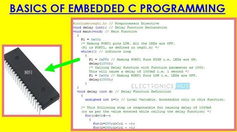 What is Embedded Programming: A Symphony of Code and Circuits