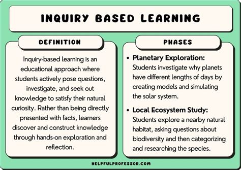 Which of the Following is a Website Query: Exploring the Digital Inquiry Landscape